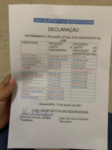 LDM - aptos a votar em eleição de Matias Sousa a presidente dia 18-01-21