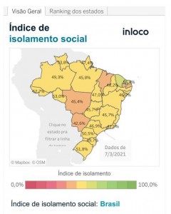 Índice de Isolamento Social do RN é o maior do Brasil no domingo 7 de Março de 2021