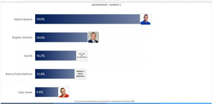 Arte do Cenário 1 (TCM/TSDois)