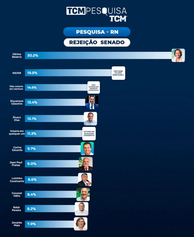 Rejeição (Reprodução TCM/TSDois)