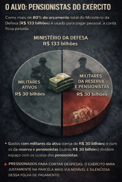 Arte ilustrativa exclusiva com recursos de IA para o BCS