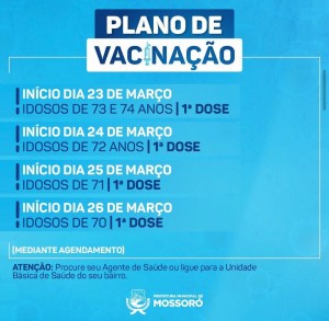 Plano de Vacinação para Mossoró de 23 a 26 de março de 2021