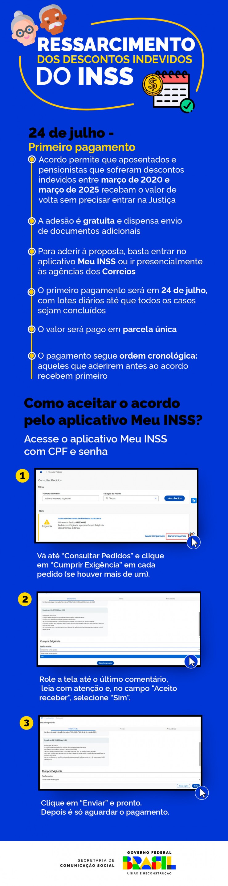Devolução de recursos retirados indevidamento de aposentados - INSS - Passo a passo esclarecido pelo governo. Pagamento a partir de 24 de julho de 2025